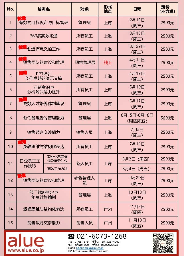 ALUE 2023年度公开课（中文）_页面_02.jpg